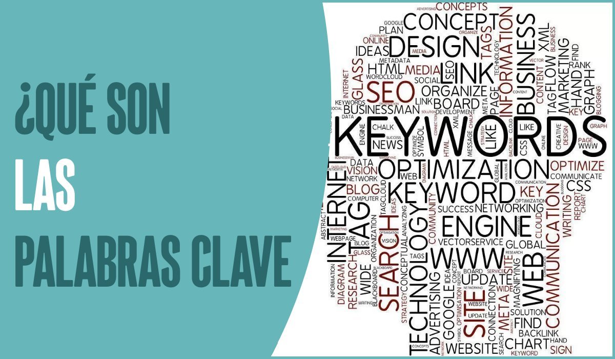 ¿Qué son las Palabras Clave? - SEO para Novatos